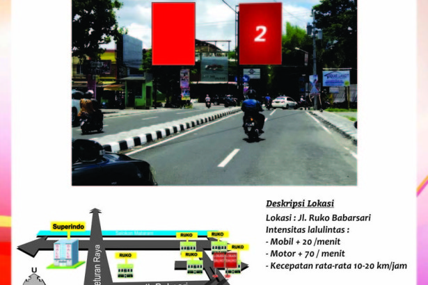 Titik Strategis Baliho di Babarsari