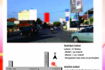 Titik Baliho di Wates